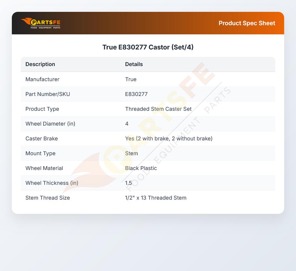 True E830277 Castor (Set/4)