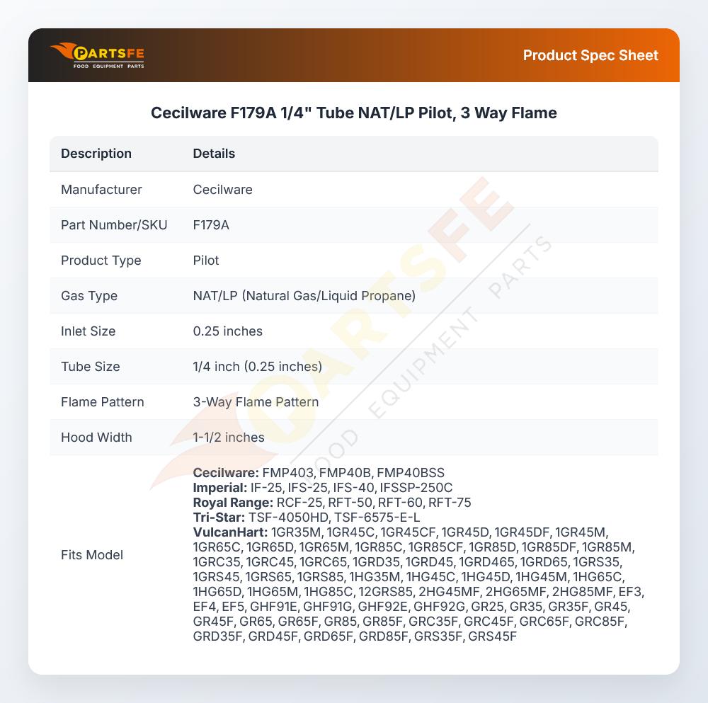 Cecilware F179A 1/4" Tube NAT/LP Pilot, 3 Way Flame