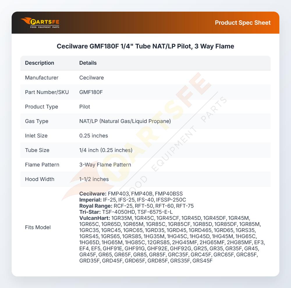 Cecilware GMF180F 1/4" Tube NAT/LP Pilot, 3 Way Flame