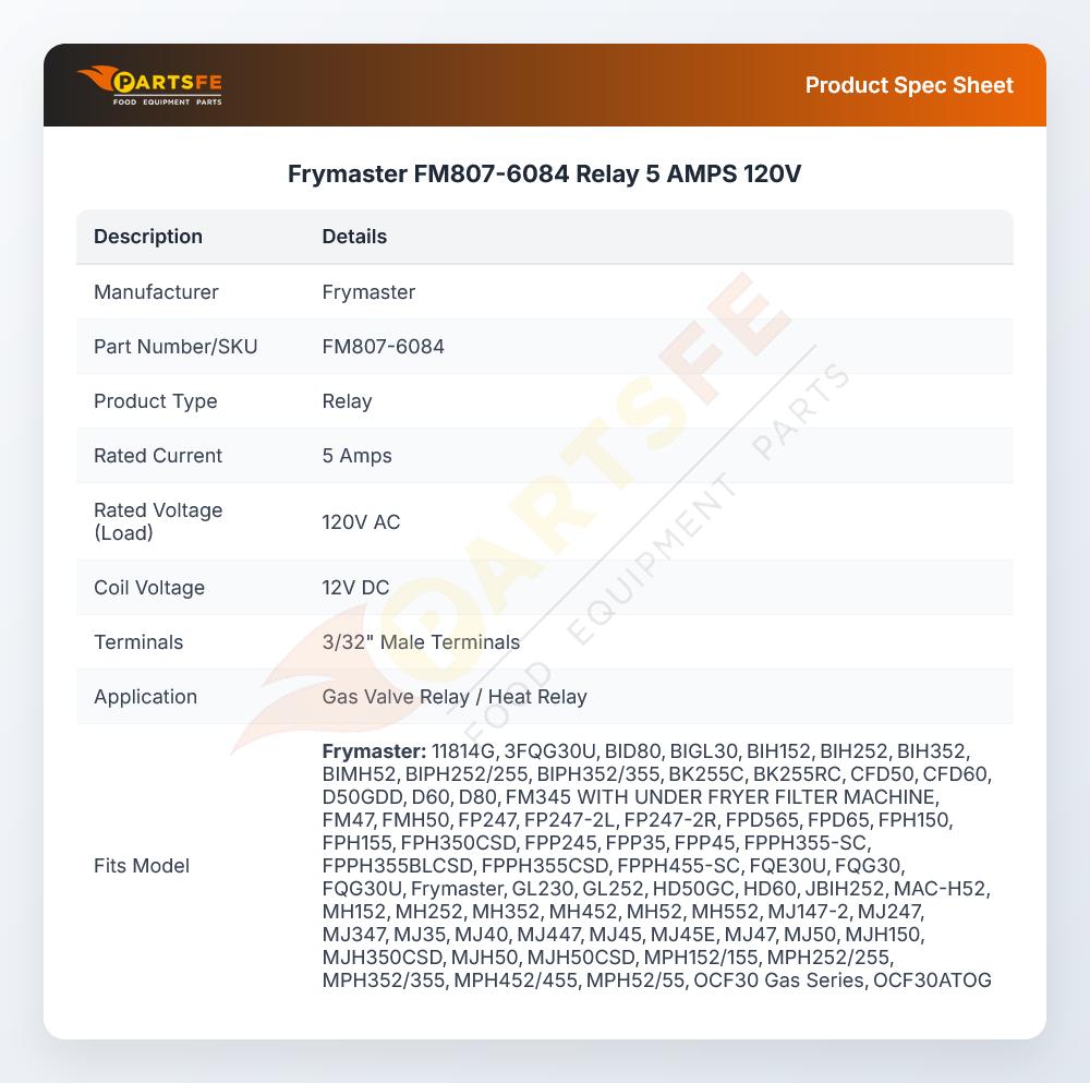 Frymaster FM807-6084 Relay 5 AMPS 120V