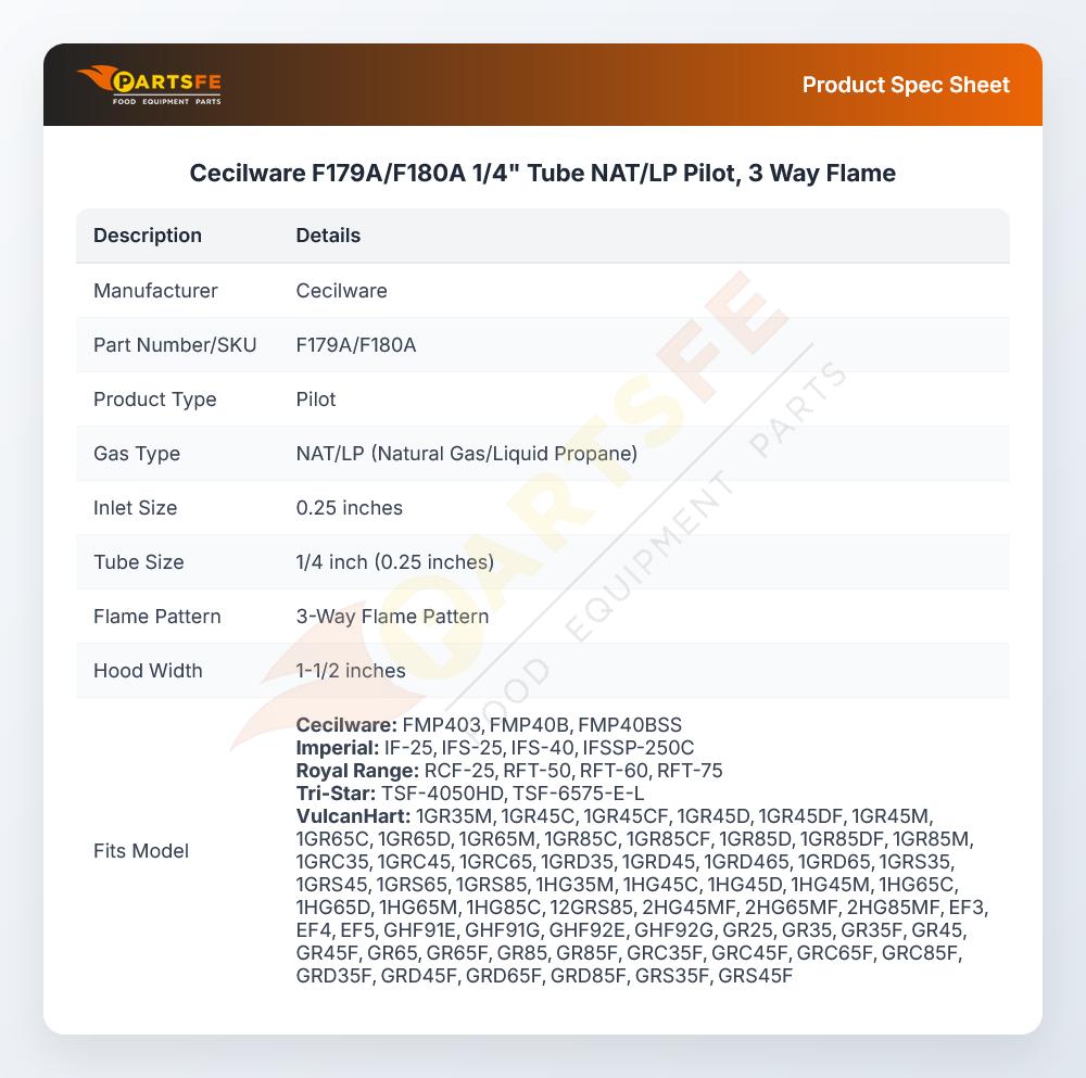 Cecilware F179A/F180A 1/4" Tube NAT/LP Pilot, 3 Way Flame