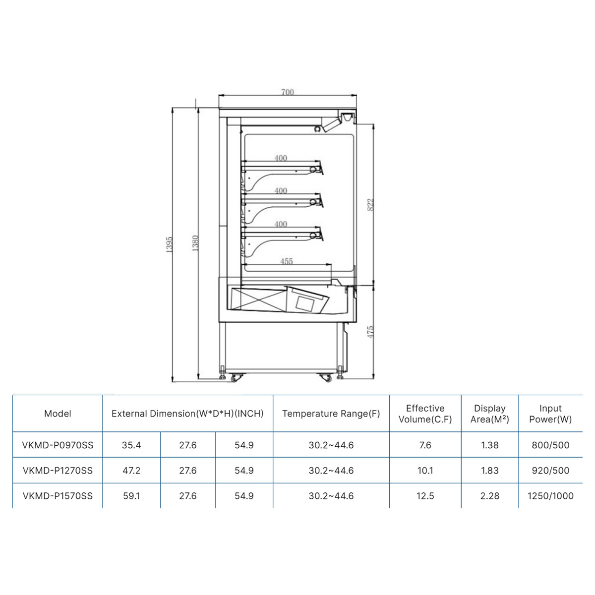 VITLIFE Commercial VKMD-P0970SS 36" Self-Serve Open Air Merchandiser for Refrigerated Displays