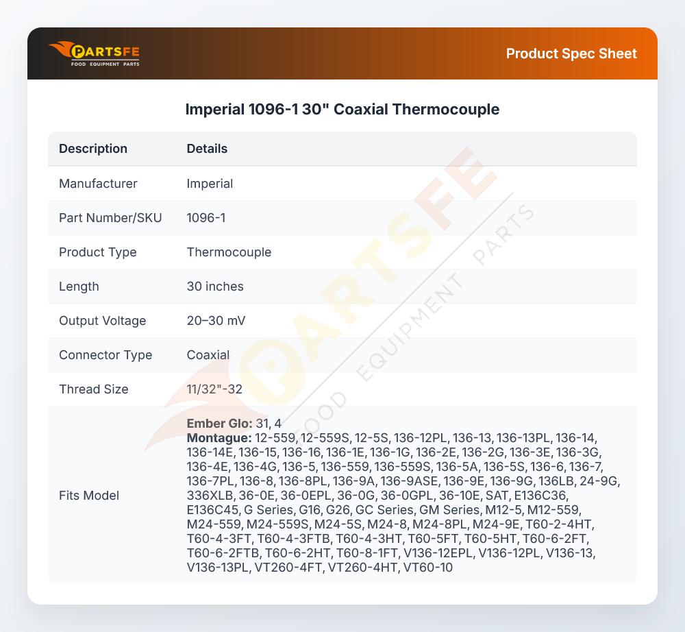 Imperial 1096-1 30" Coaxial Thermocouple