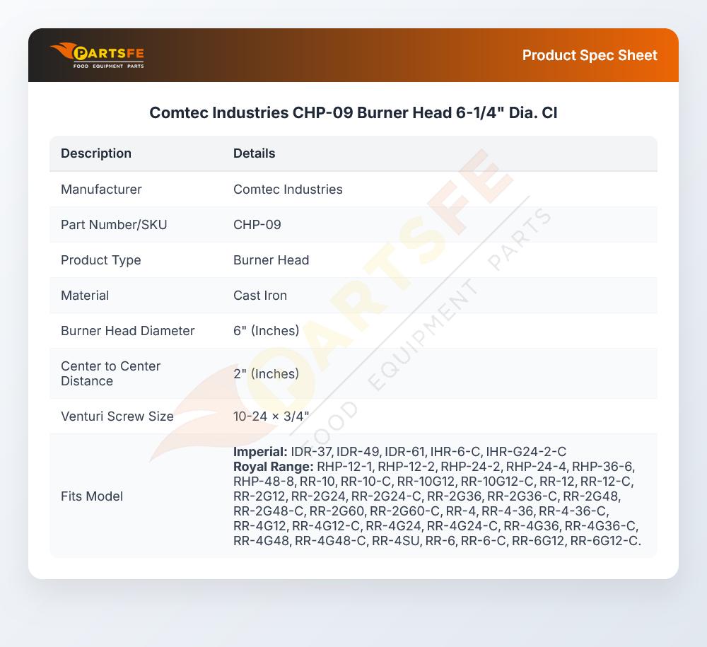 Comtec Industries CHP-09 Burner Head 6-1/4" Dia.  CI