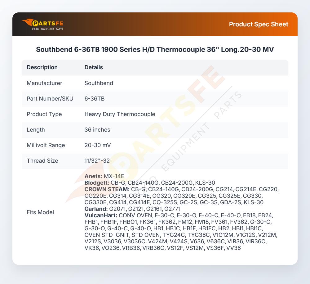 Southbend 6-36TB Heavy Duty Thermocouple 36" Long 20-30mV 1900 Series